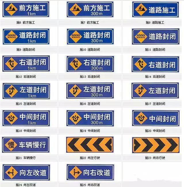 看清信號燈、標牌與標線